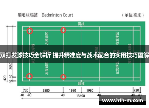 双打发球技巧全解析 提升精准度与战术配合的实用技巧图解